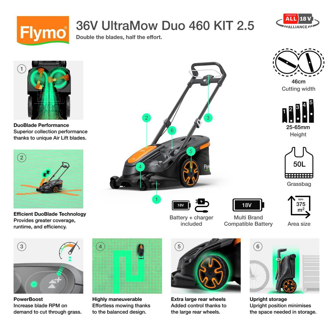 Flymo UltraMow Duo Electric Cordless Wheeled Lawnmower - 36V — view 2