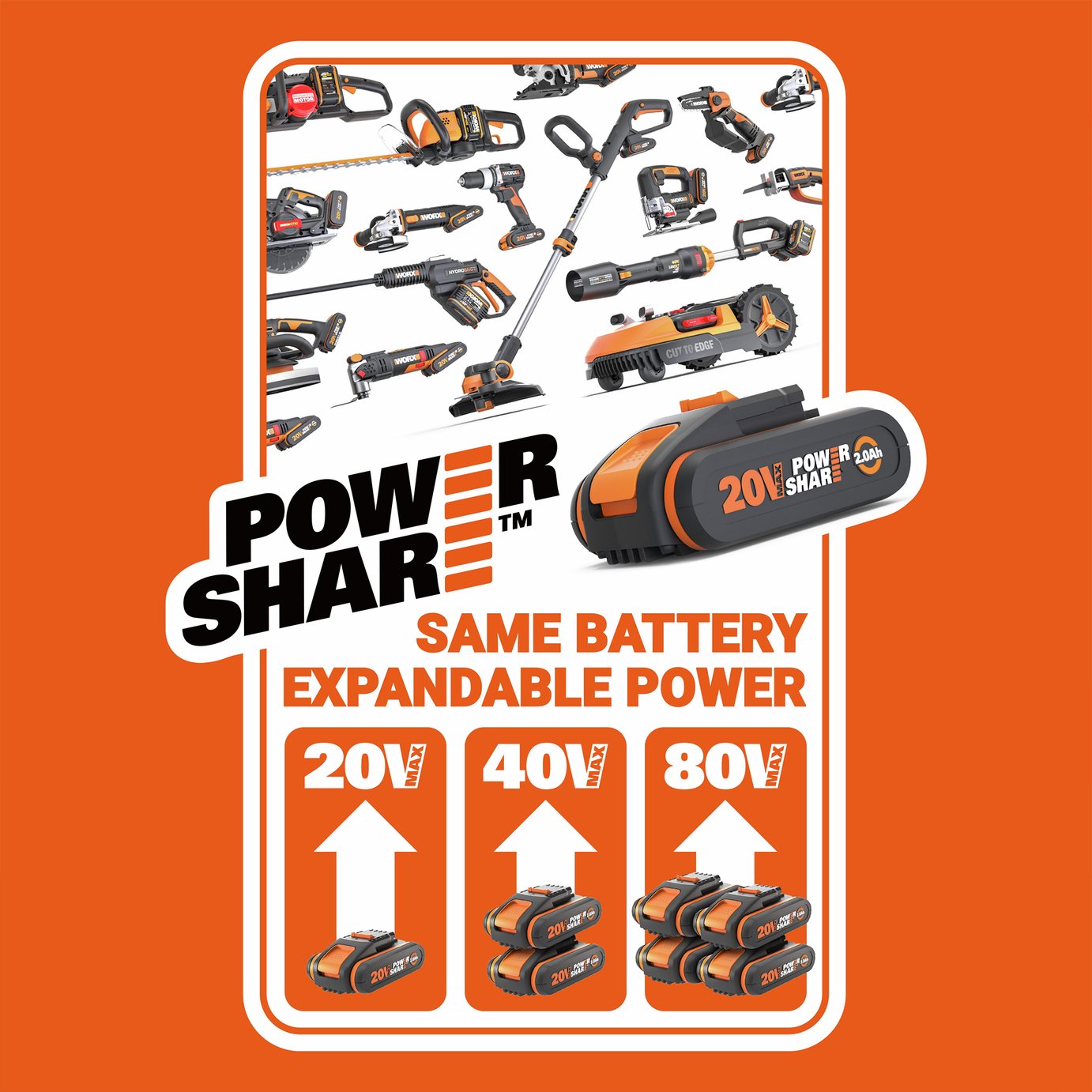 Worx Cordless 34cm Rotary Lawnmower and 25cm Grass Trimmer — view 9