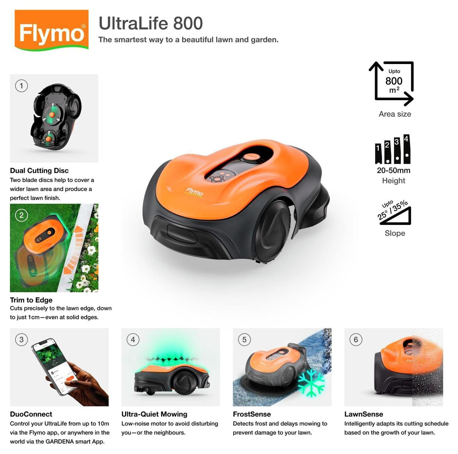 Flymo UltraLife 800 Cordless Robotic Lawnmower - 18V — view 3