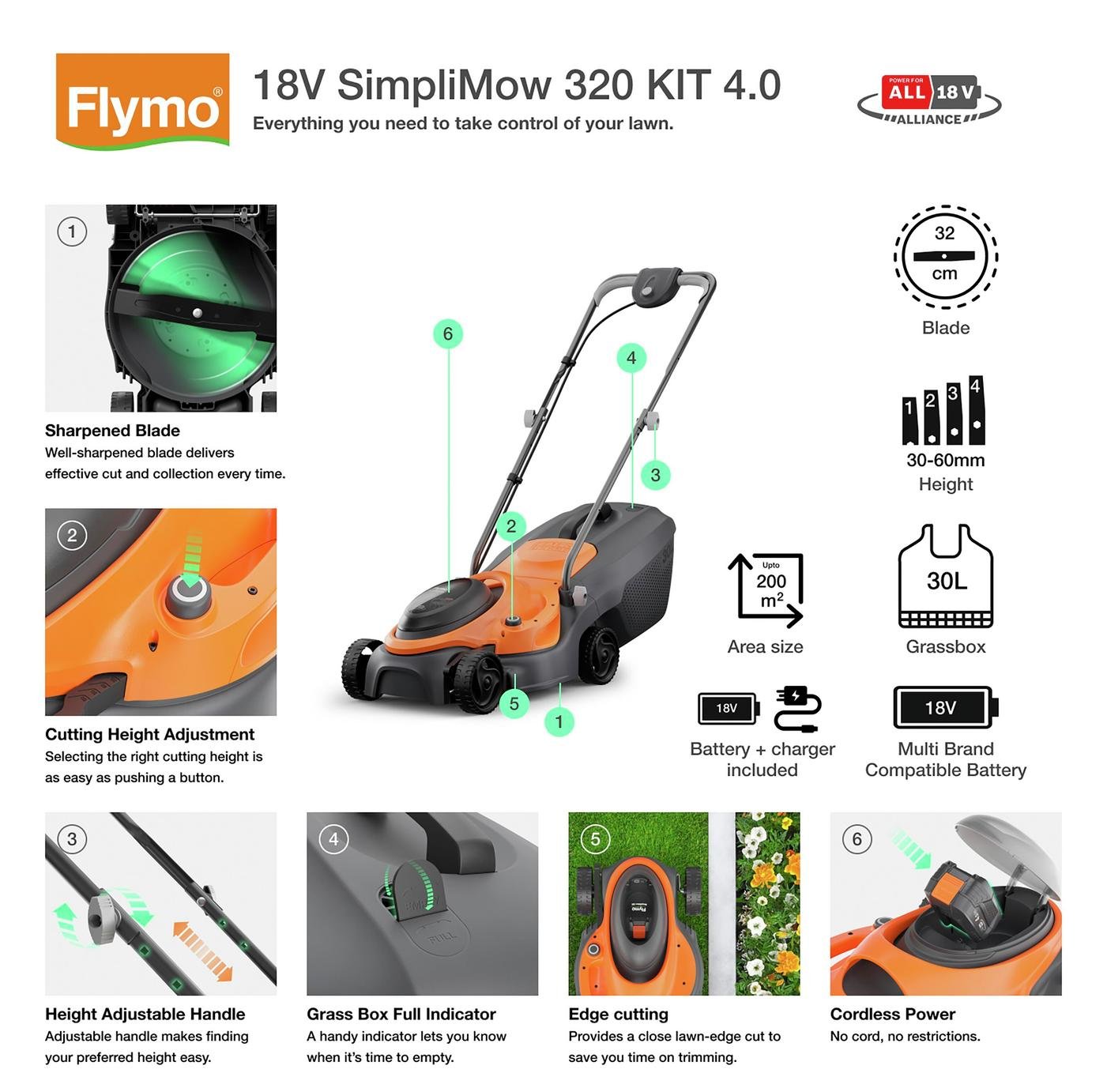 Flymo SimpliMow 320 32cm Cordless Wheeled Lawnmower - 18V — view 2