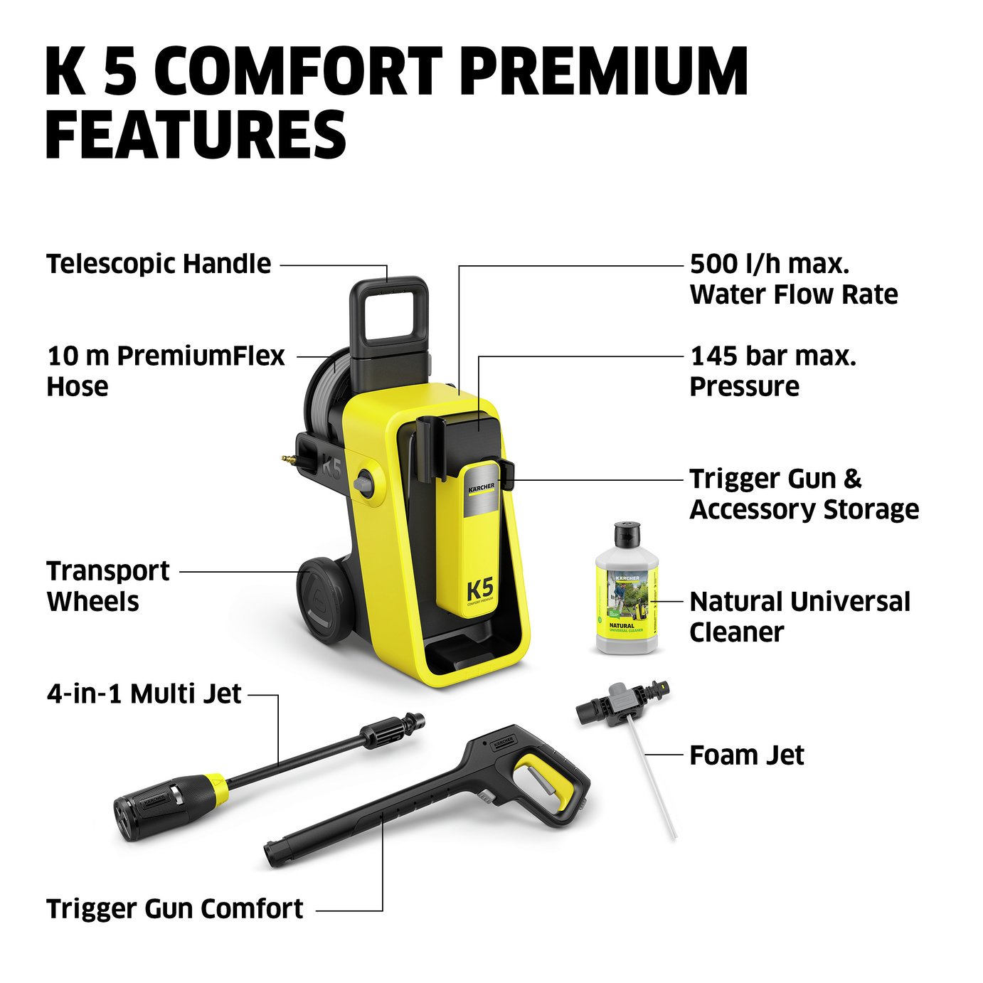Karcher K5 Comfort Premium Pressure Washer — view 15