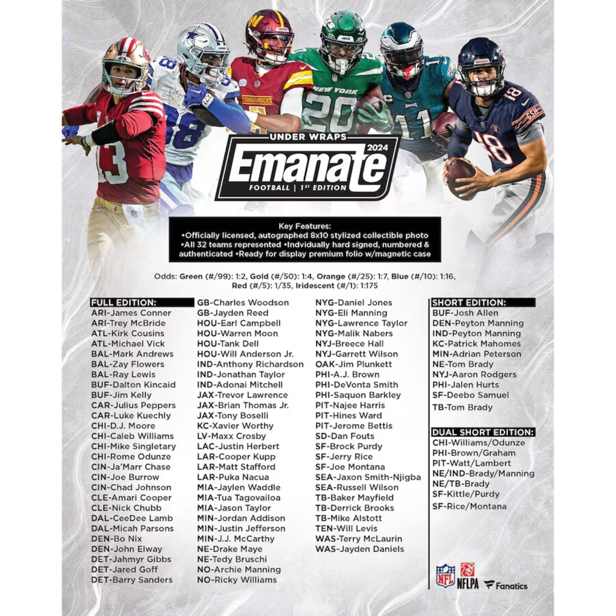 2024 Under Wraps Emanate NFL Autographed Collectible Photo Mystery Box — view 2