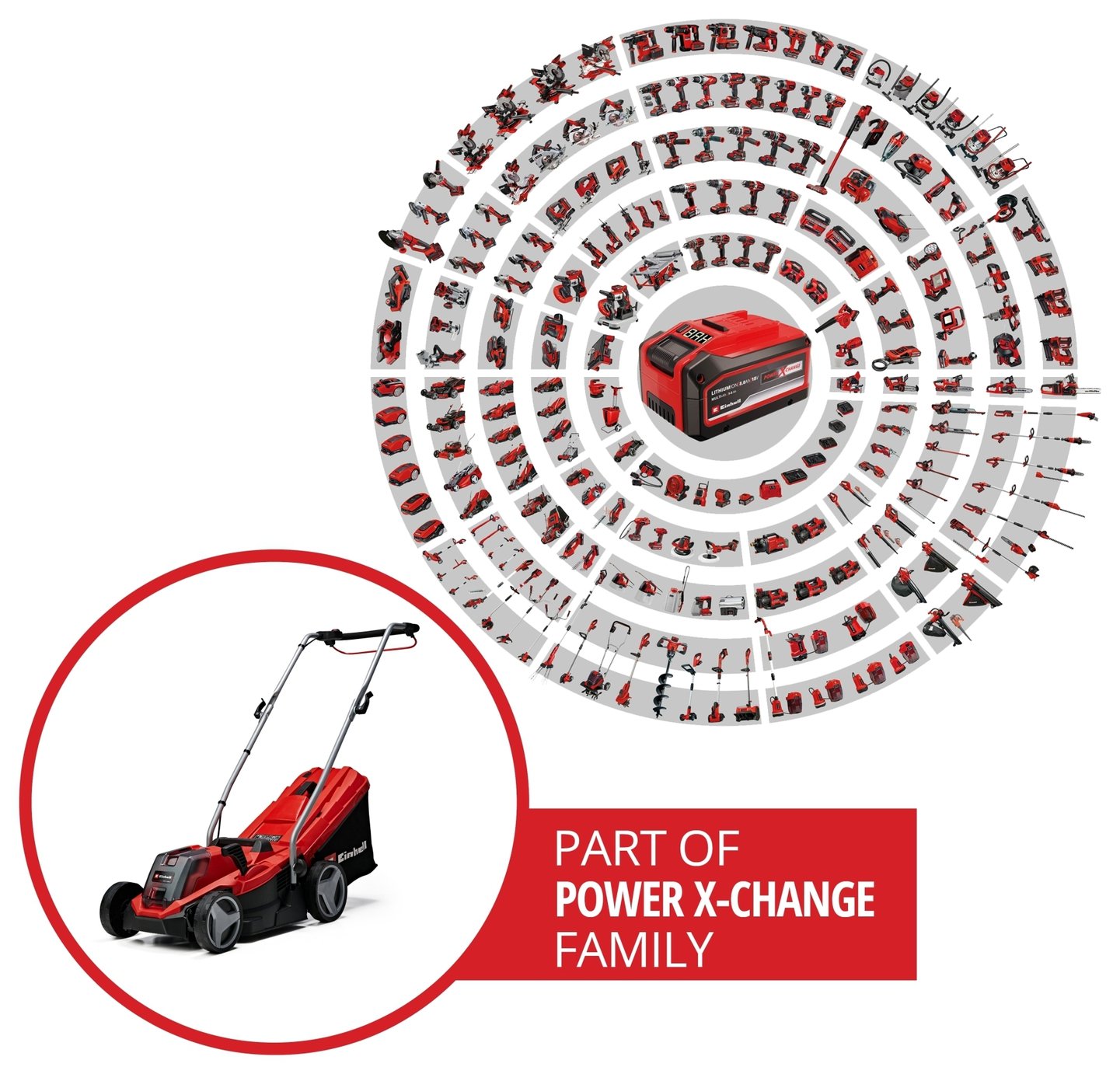 Einhell 33cm Cordless Rotary Lawnmower - 18V — view 11