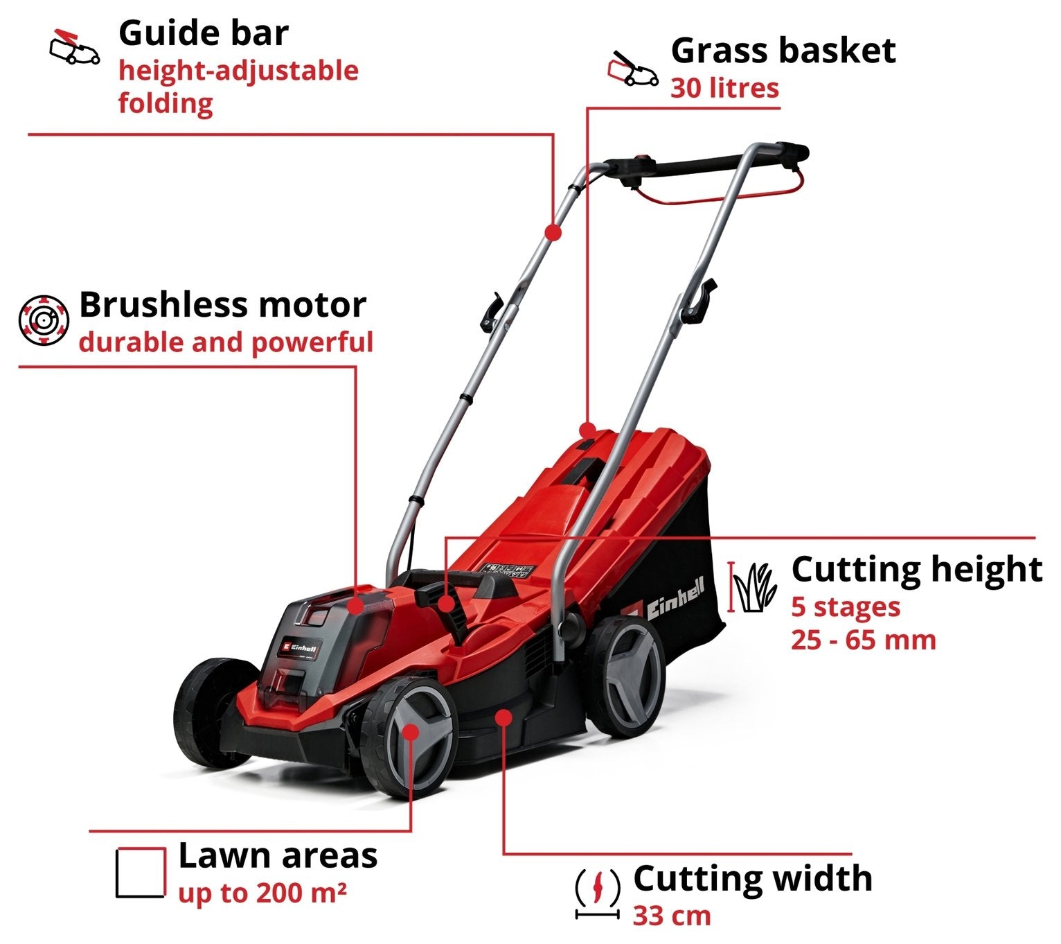 Einhell 33cm Cordless Rotary Lawnmower - 18V — view 3