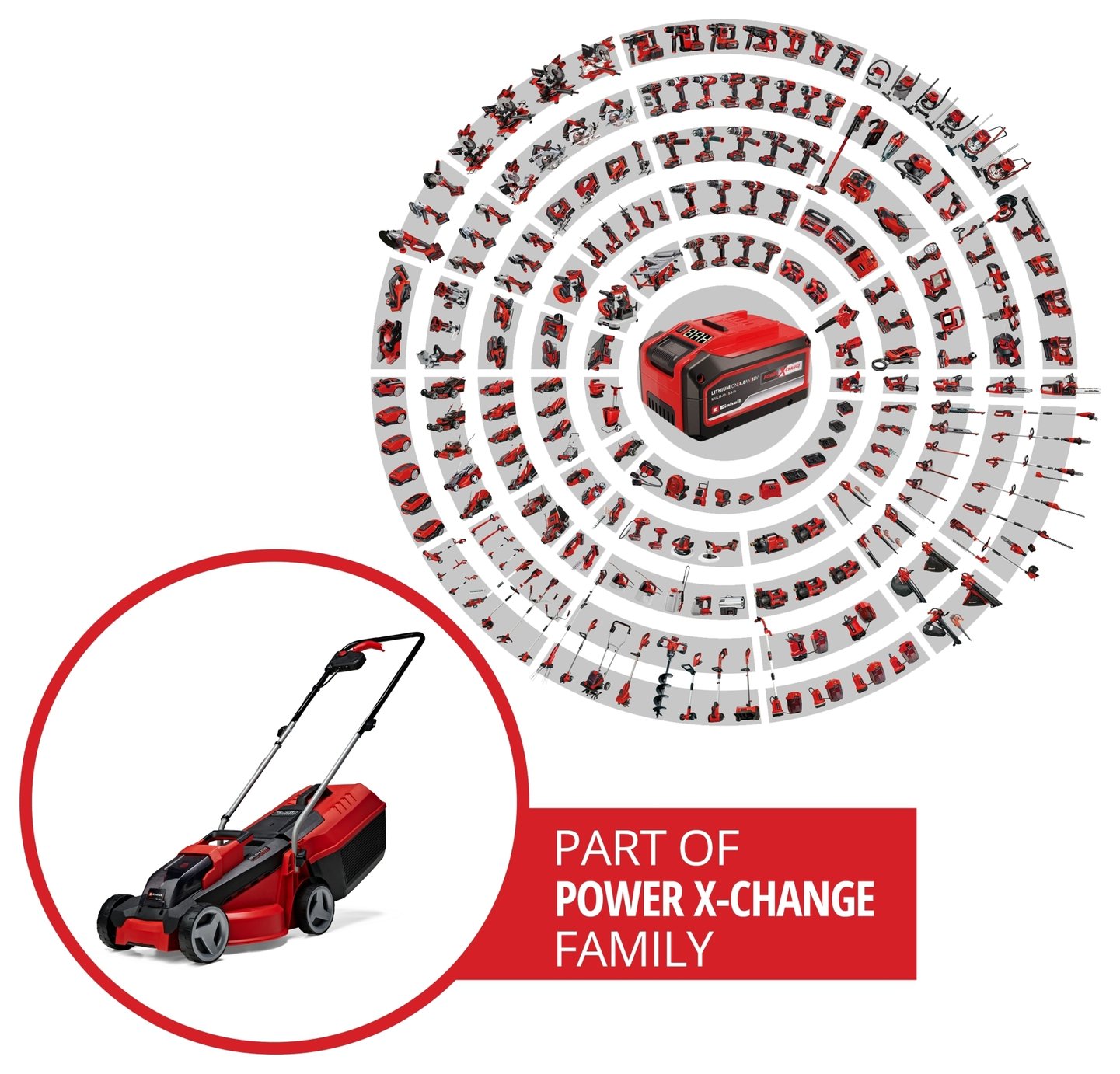 Einhell 30cm Cordless Rotary Lawnmower - 18V — view 12
